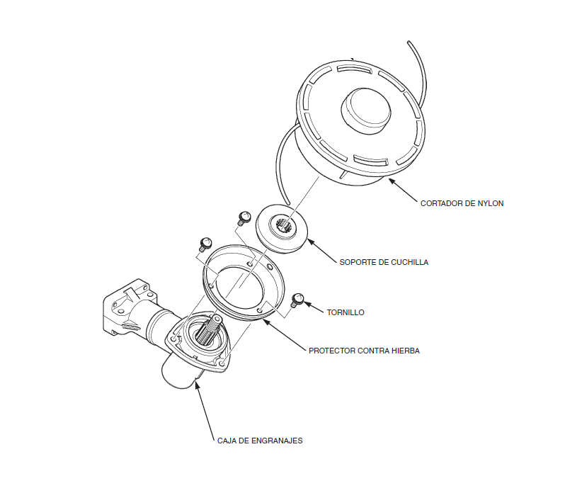 Conoce los accesorios para guadañadoras | Energía y Potencia | Guadañas ...